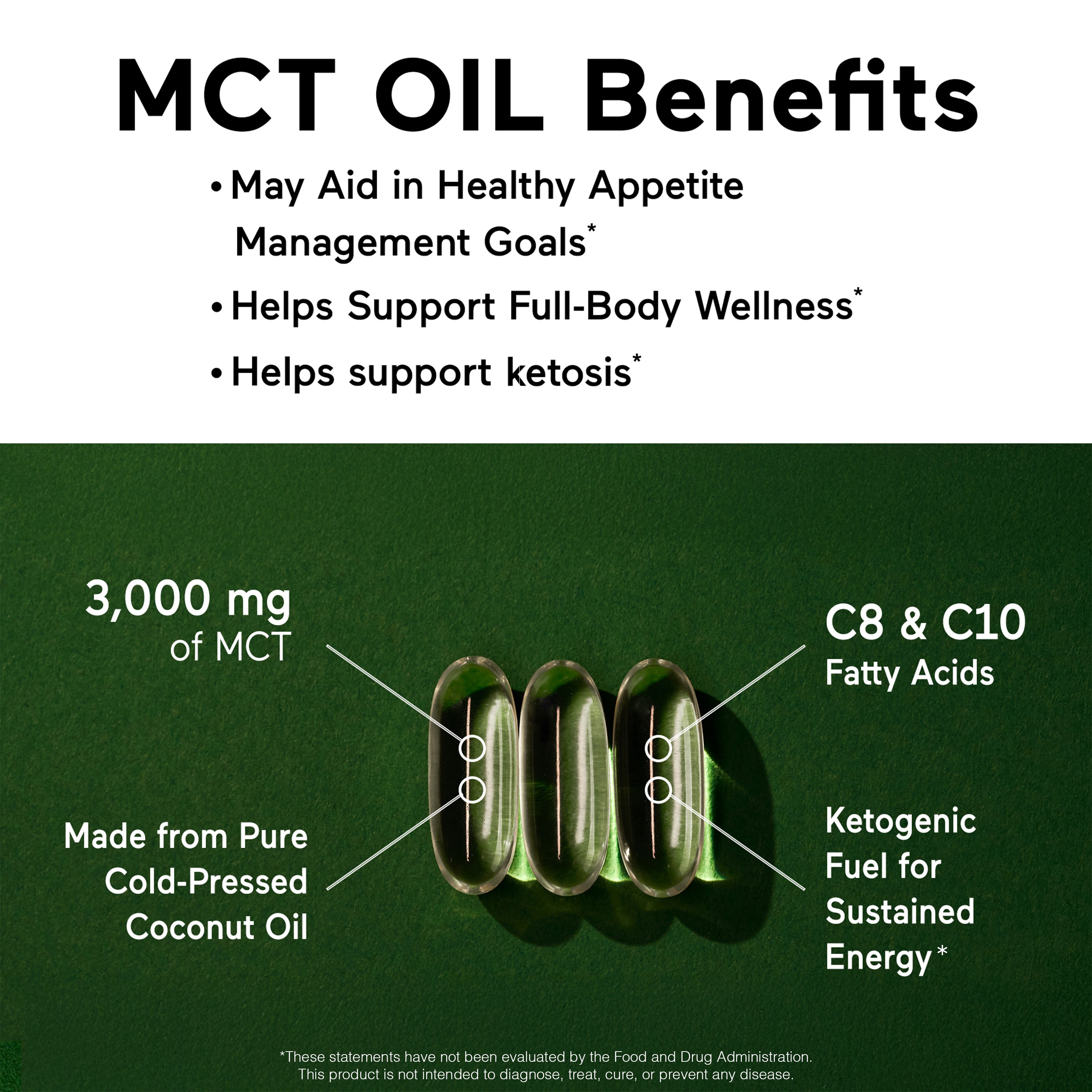 Smarter MCT Oil