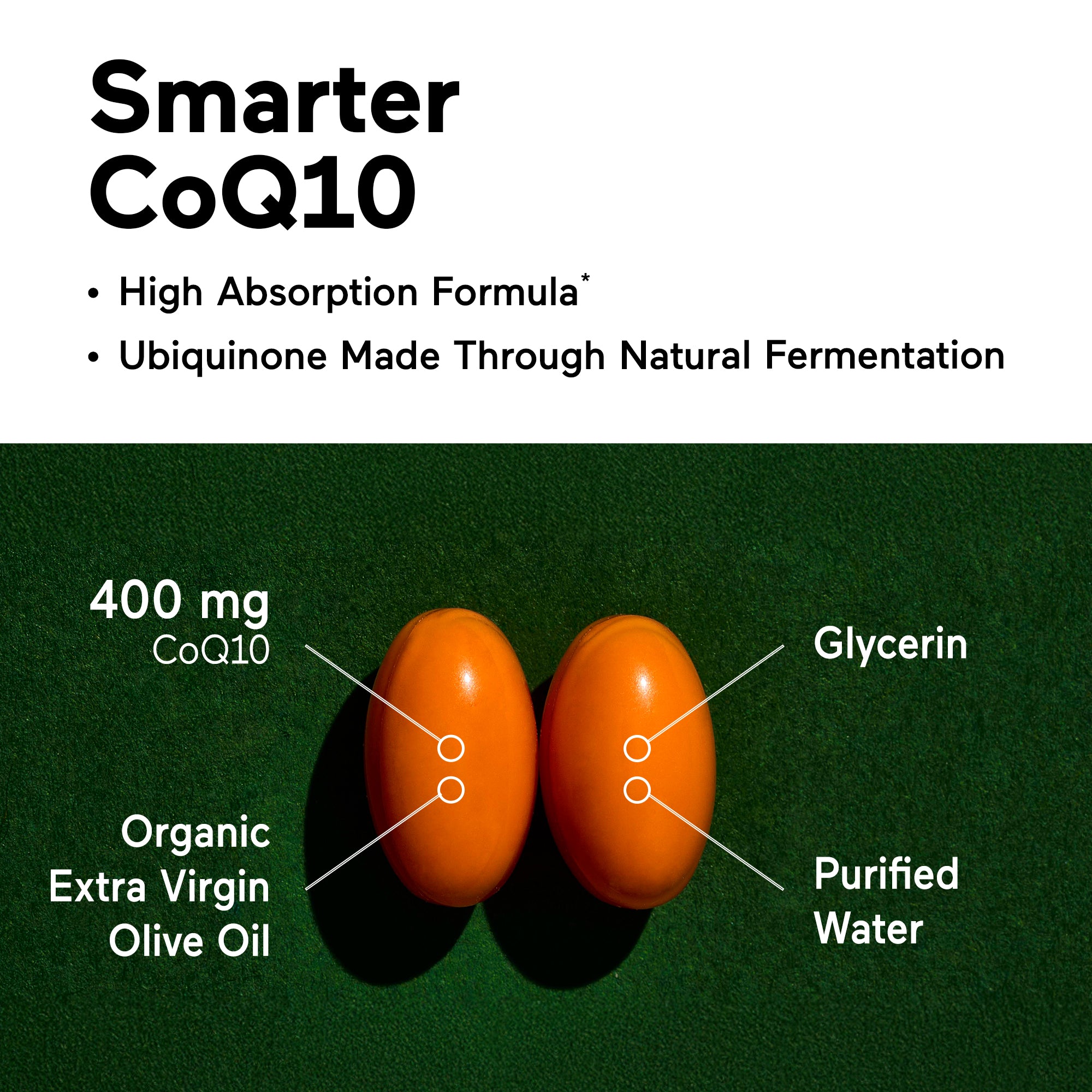 Two orange capsules with labels indicating CoQ10 ingredients on a green background