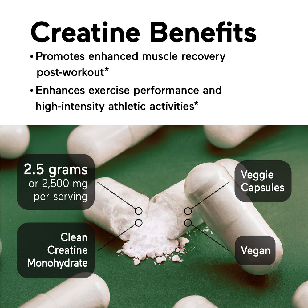 Smarter Creatine Monohydrate Capsules | SMARTER NUTRITION