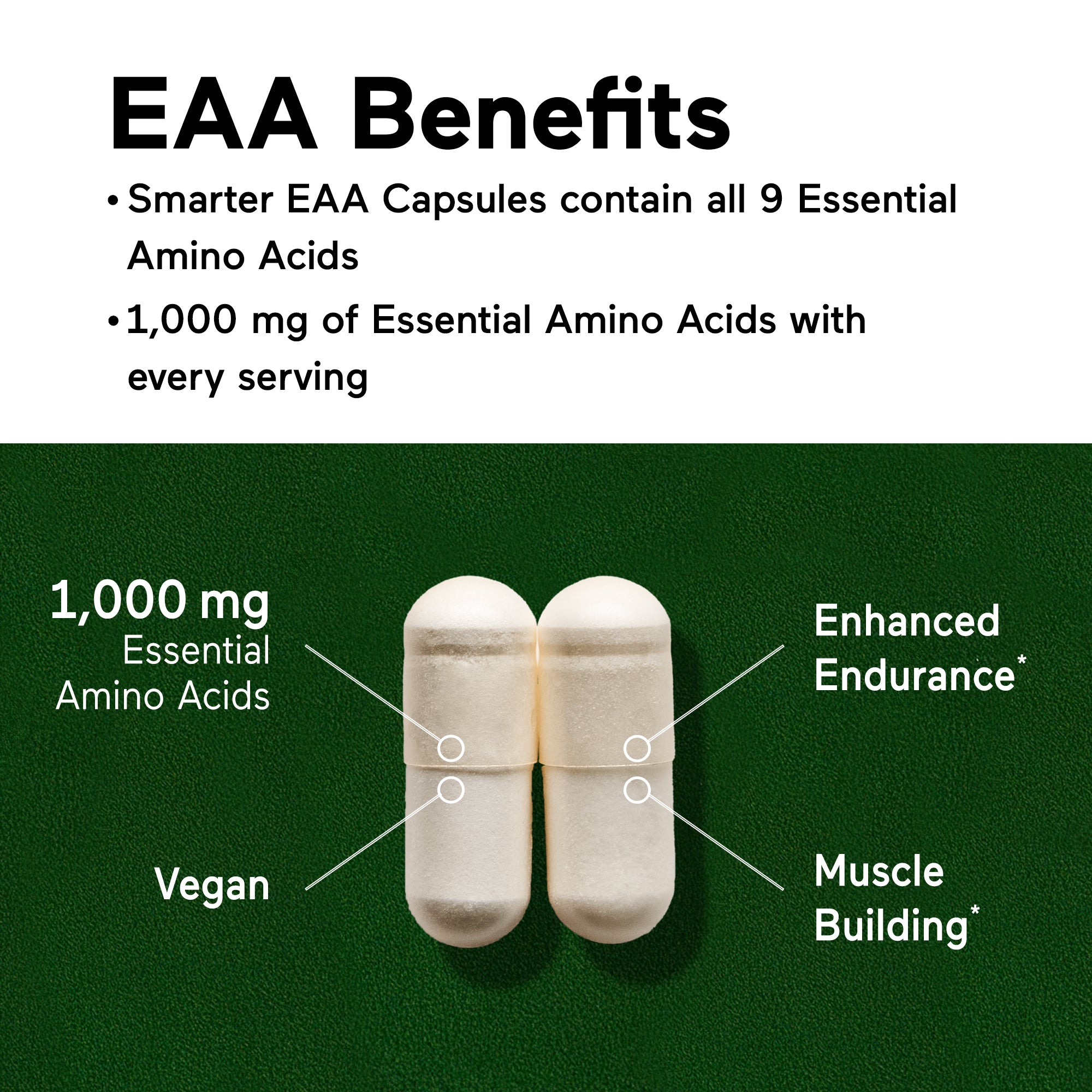 EAA supplement capsules with text highlighting benefits on a green background