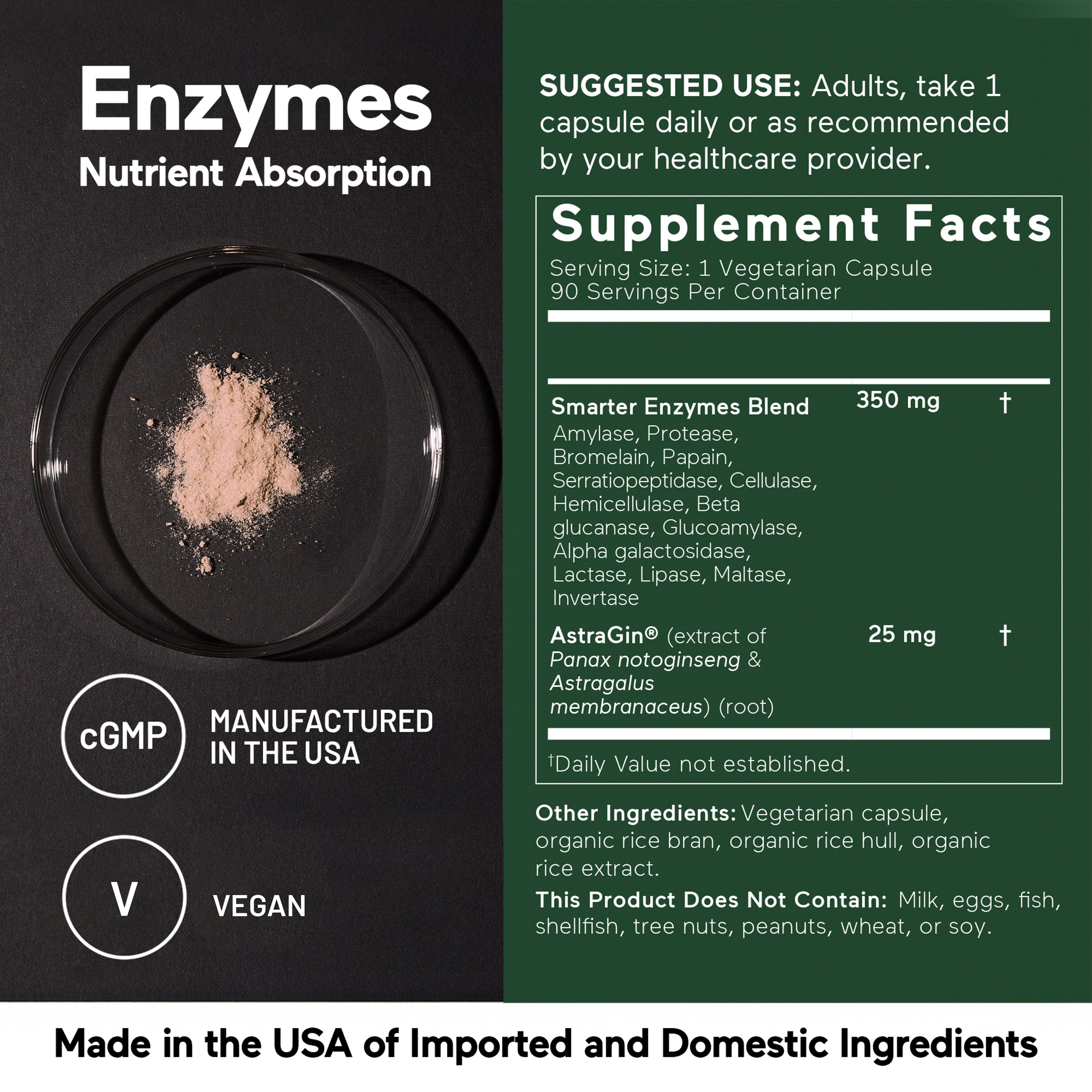 Supplement packaging with Enzymes label, supplement facts, and manufacturing details on a black and green background.