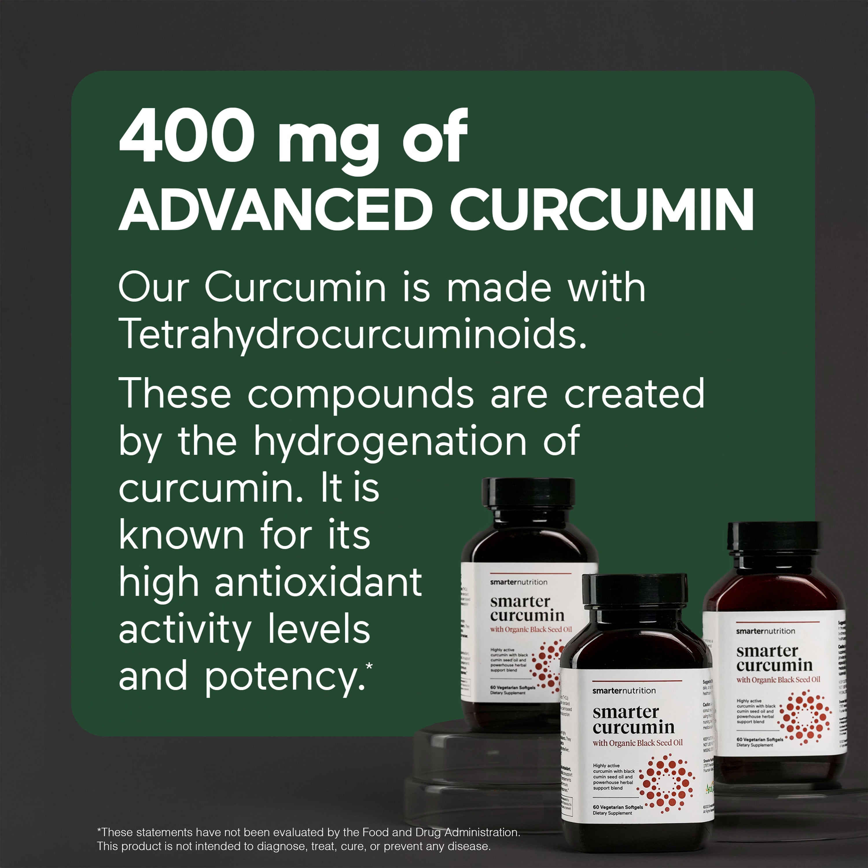 Smarter Curcumin