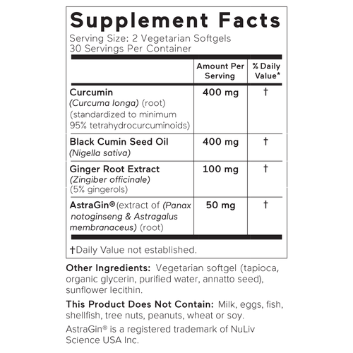 Smarter Curcumin