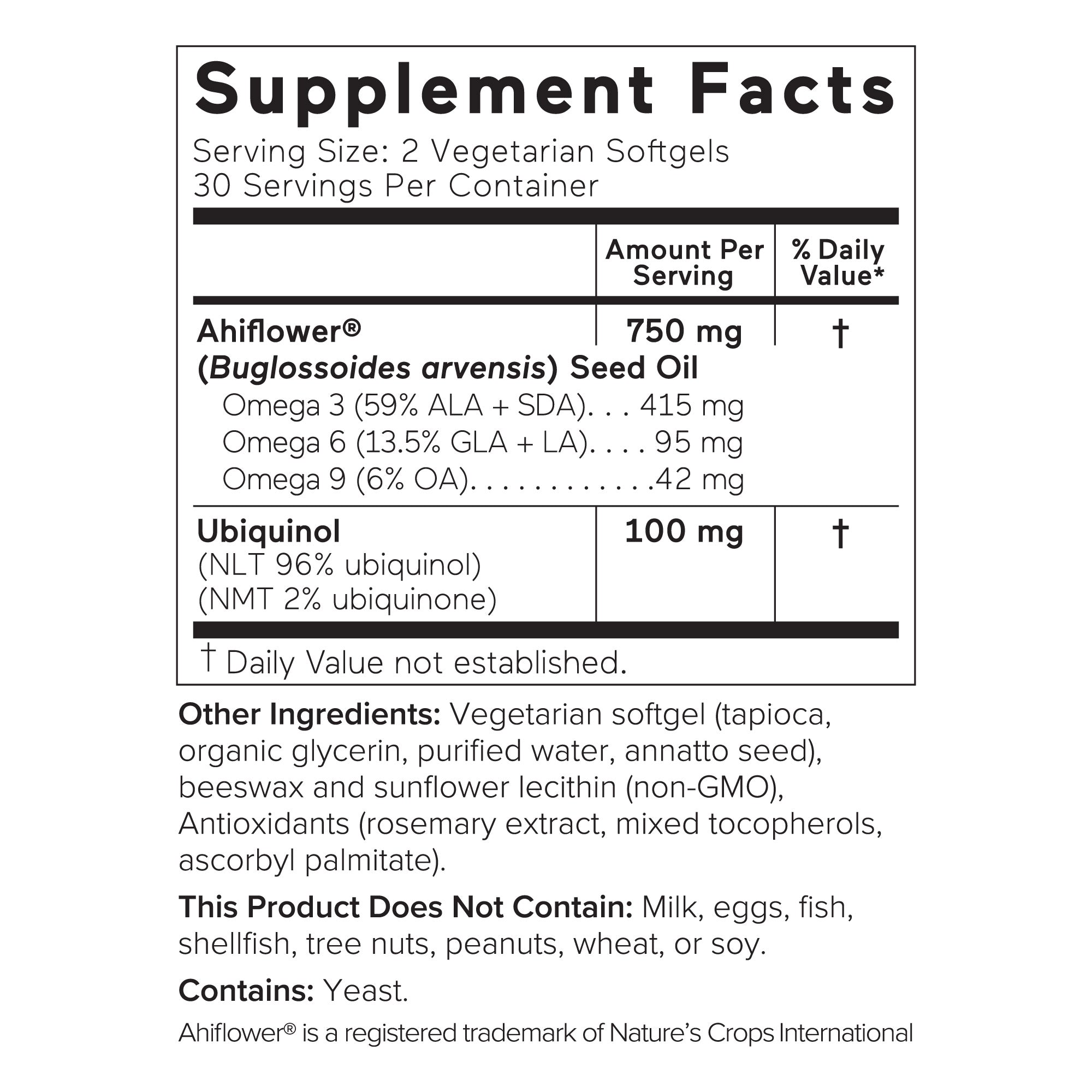 Smarter Ubiquinol Sup Facts