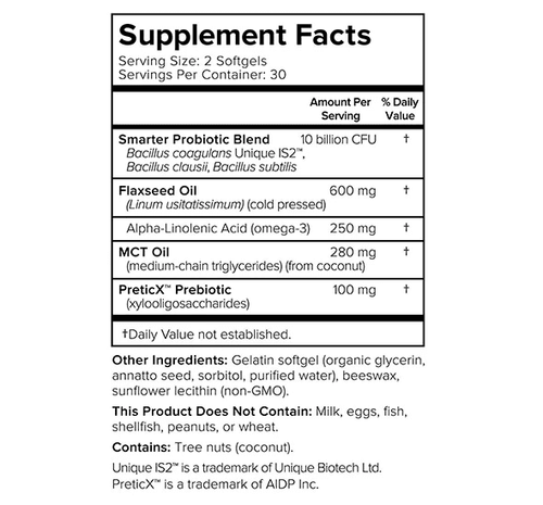 Smarter Gut Health Sup Facts